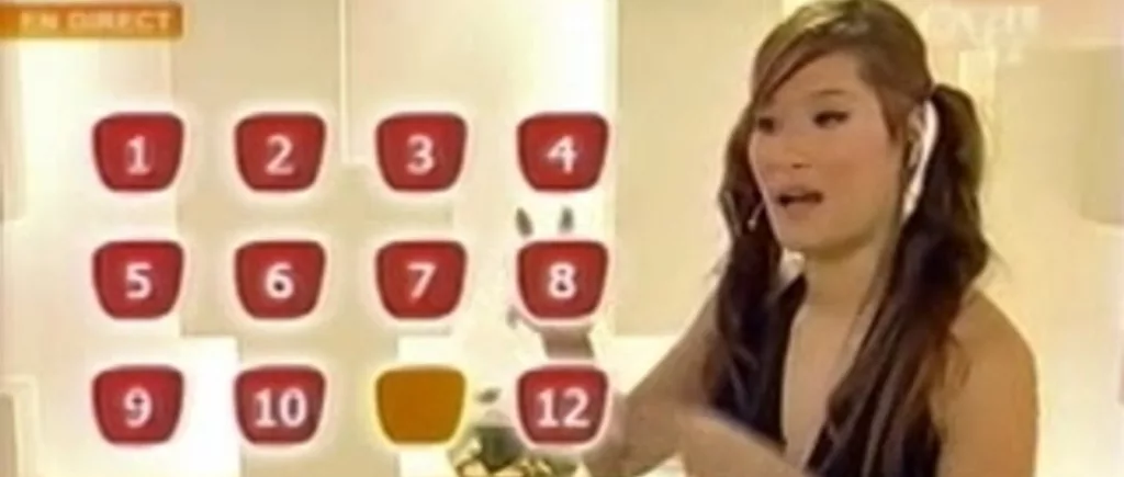 L’Appel Gagnant : Retour sur le phénomène du Call TV des années 2000